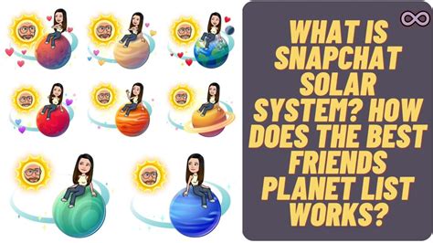 Snapchat Planets: How Do Friend Solar Systems。